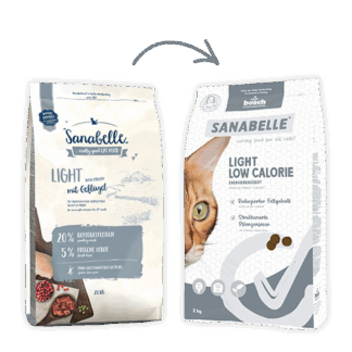 Κροκέτα Sanabelle Light 8kg Gluten-free