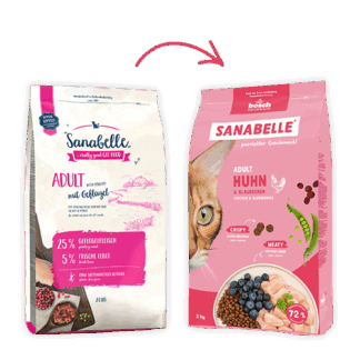 Sanabelle Adult 2kg gluten-free