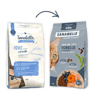 Sanabelle Adult Πέστροφα 2kg