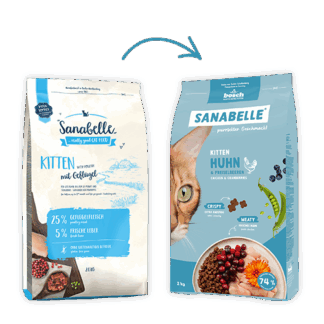 Sanabelle Kitten 8kg Gluten-free