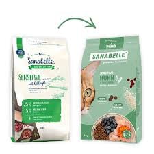 sanabelle sensitive kotopoulo