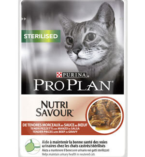 proplan fakelaki gatas mosxari