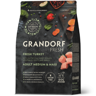 grandorf papia