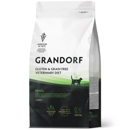 grandorf renal